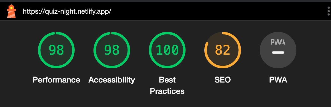 Lighthouse performance report